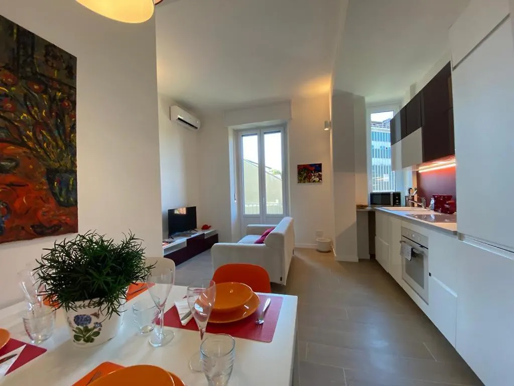Kibilu - Viale Regina Margherita Milán